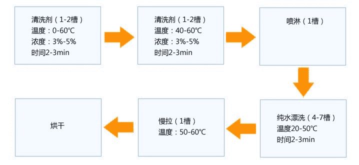 圖片1_min.png 圖片1_min.png
